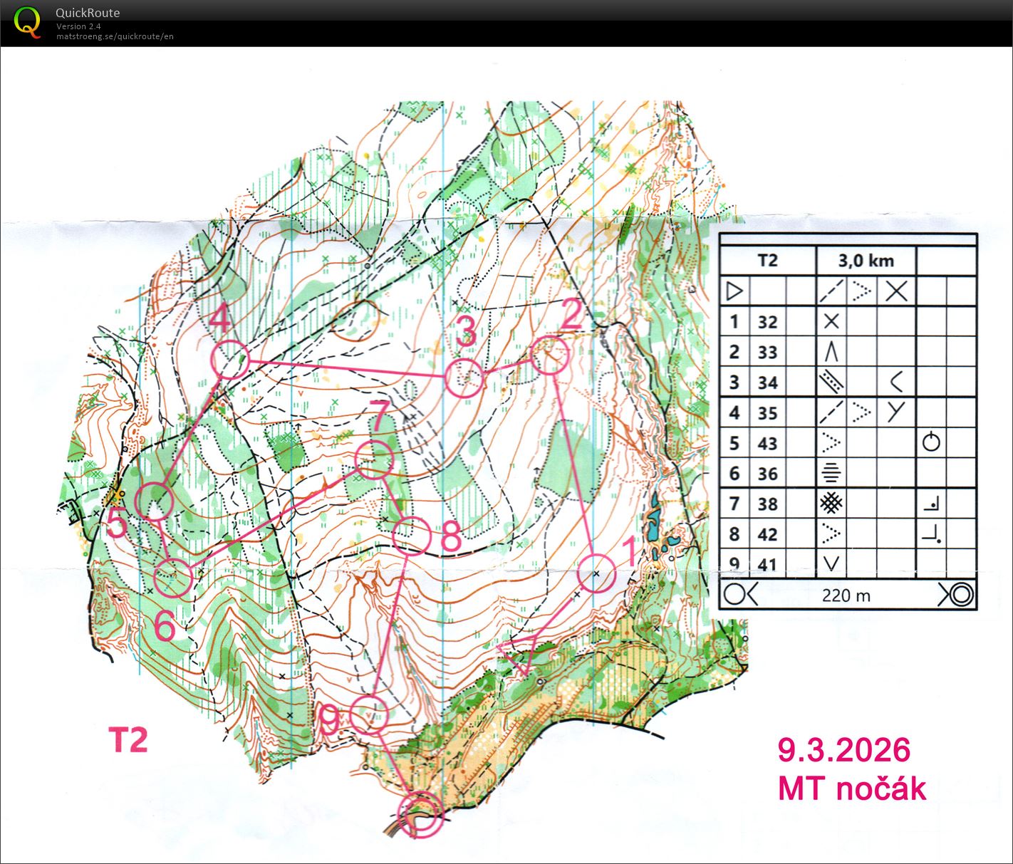 MT (nočák) (09.03.2026)