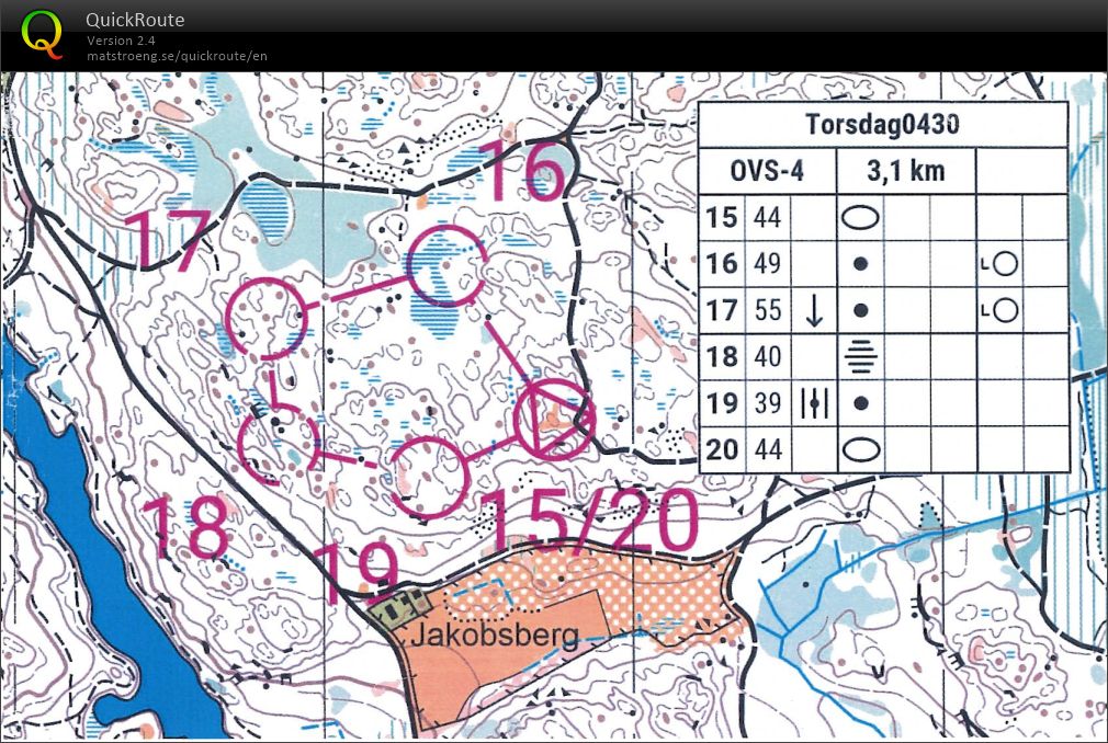 SWE-KAM & TMOK - okruh 4 (30.04.2026)