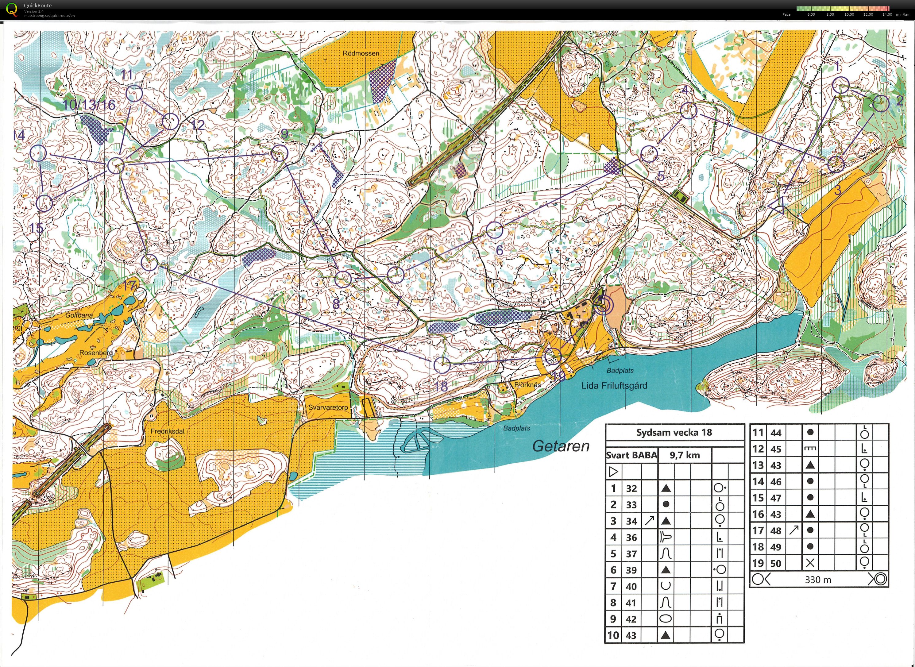 SWE-KAM & TMOK - mass start (28.04.2026)