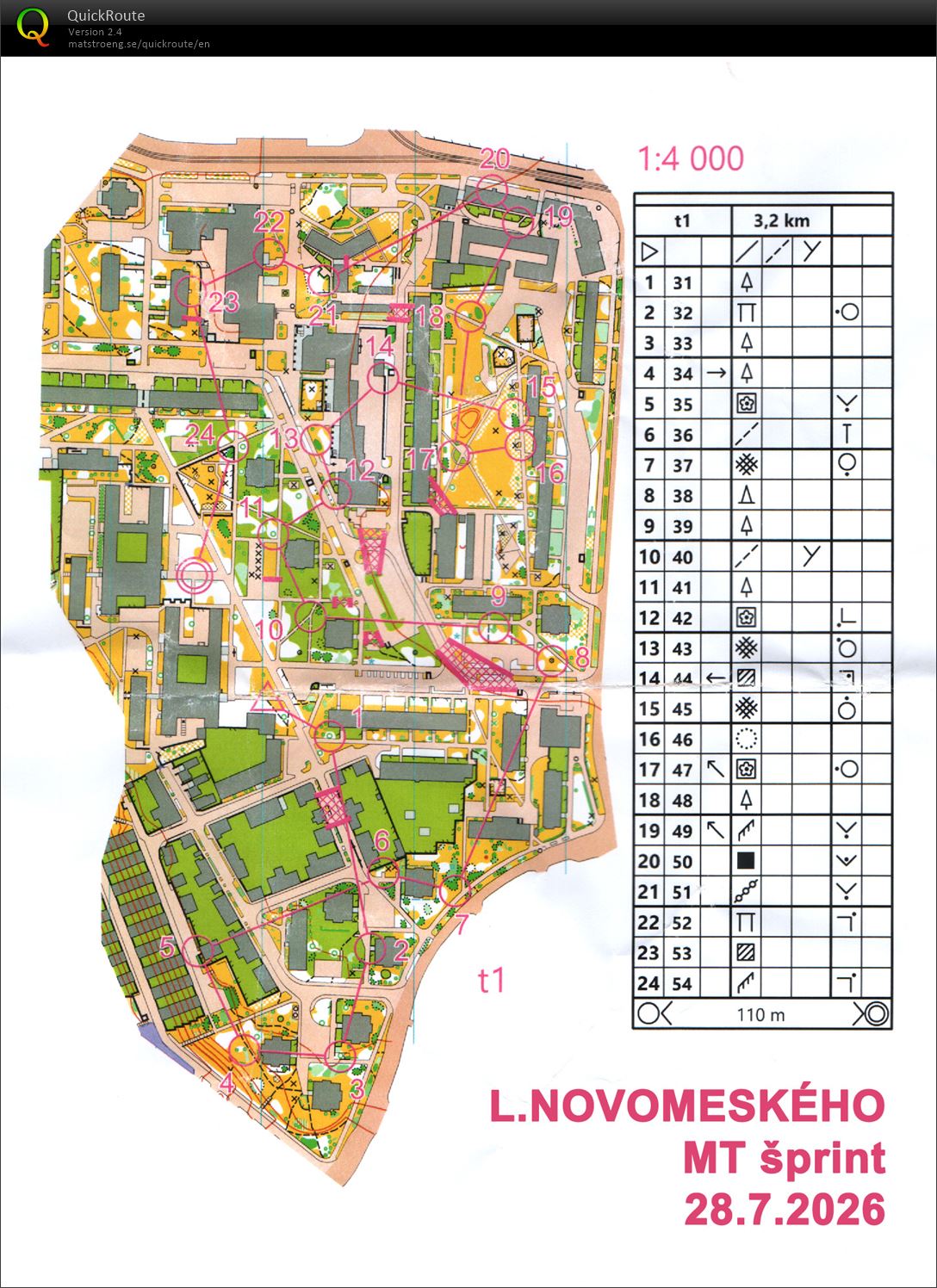 MT (šprint) (28.07.2026)