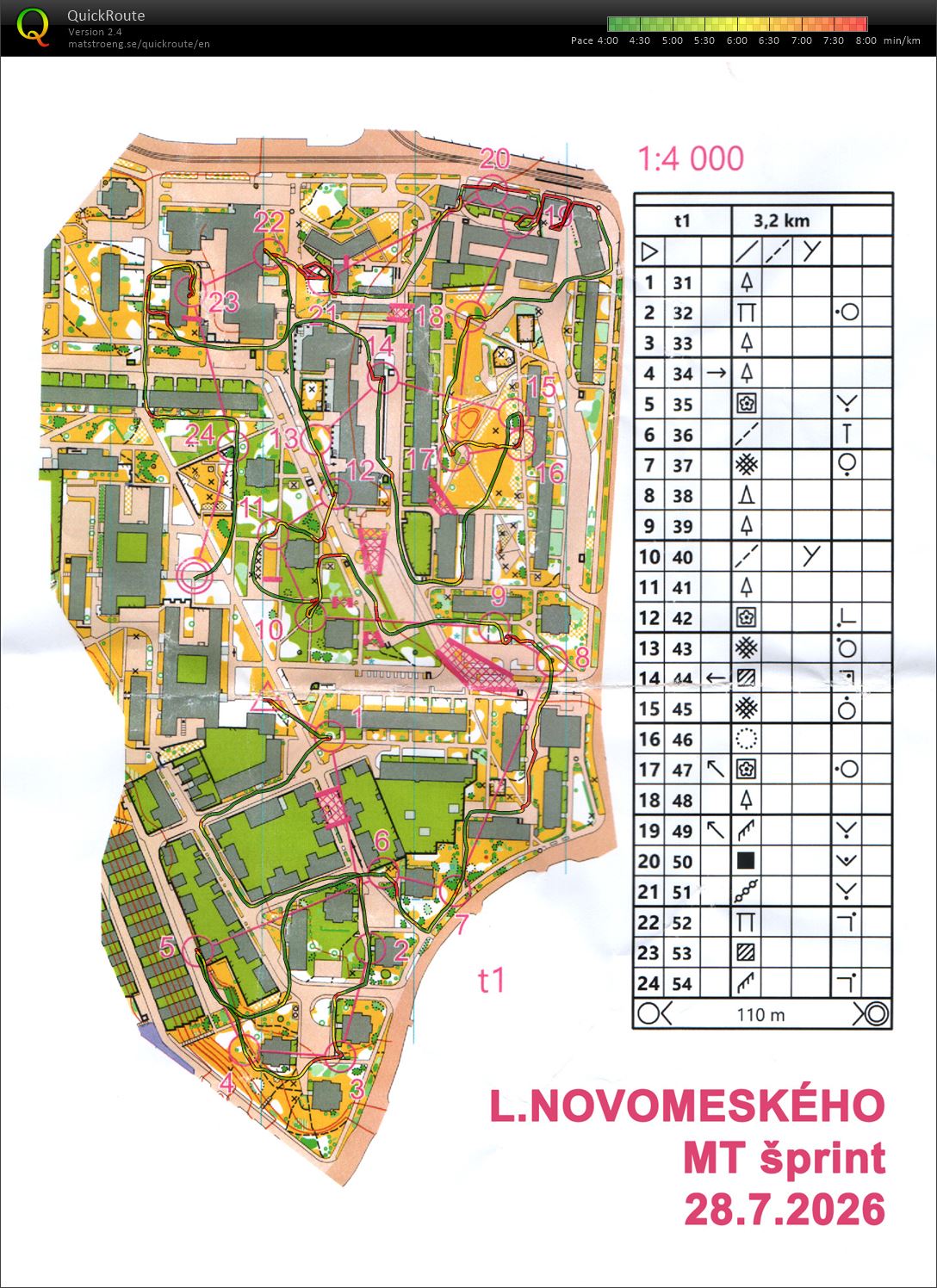 MT (šprint) (28.07.2026)