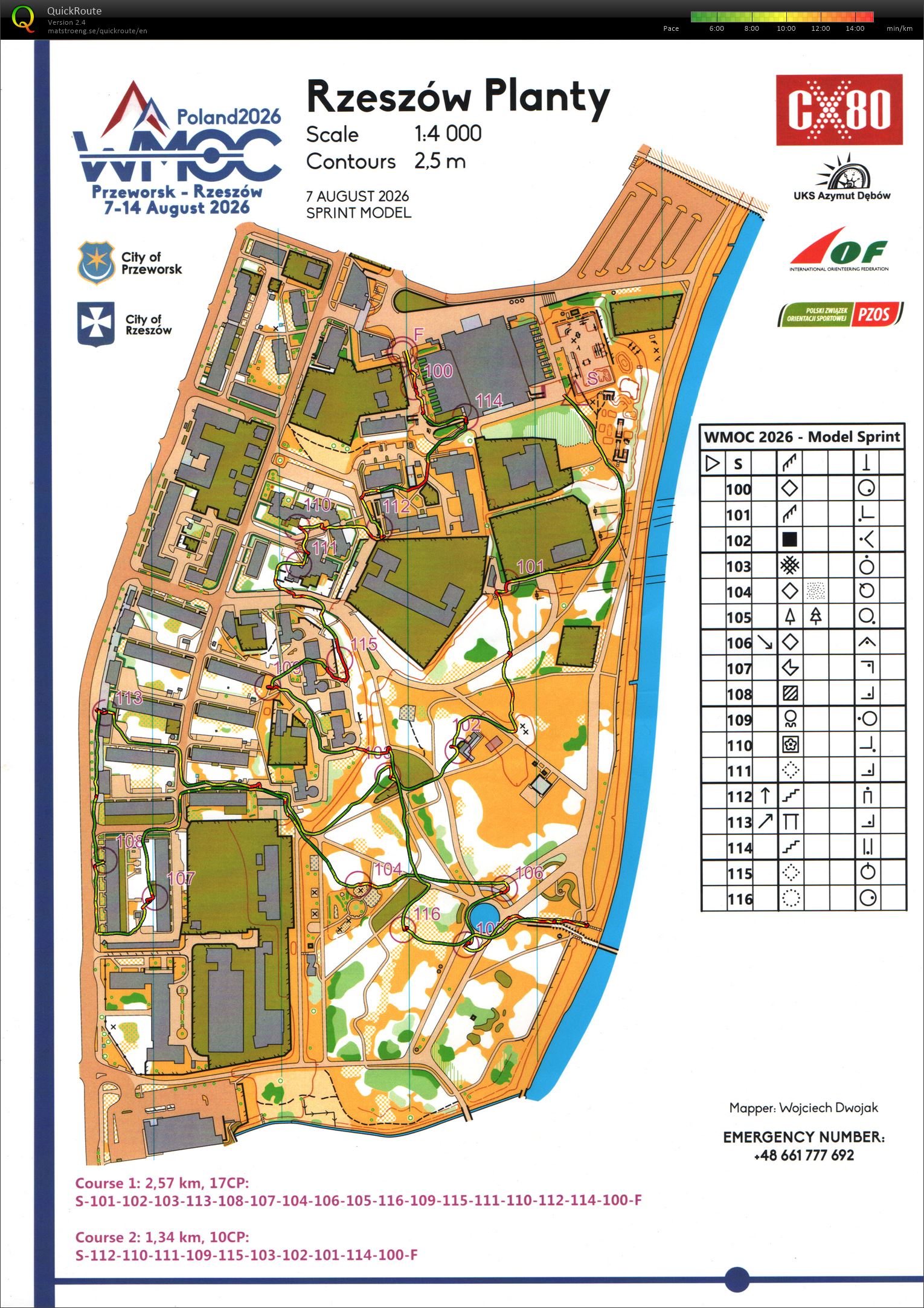 WMOC - model sprint (07.08.2026)