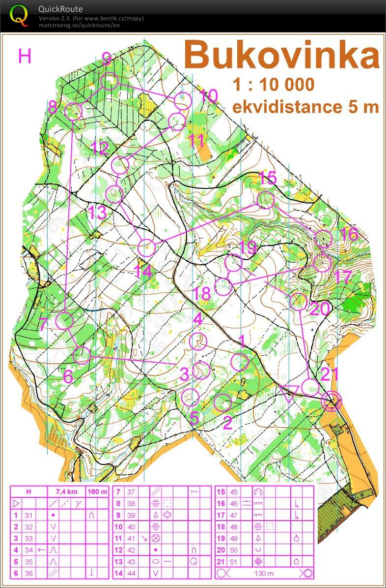 ZBM noční trénink: Mass start (25.11.2011)