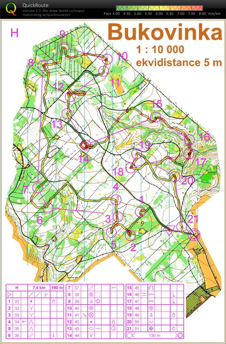 ZBM noční trénink: Mass start (25.11.2011)
