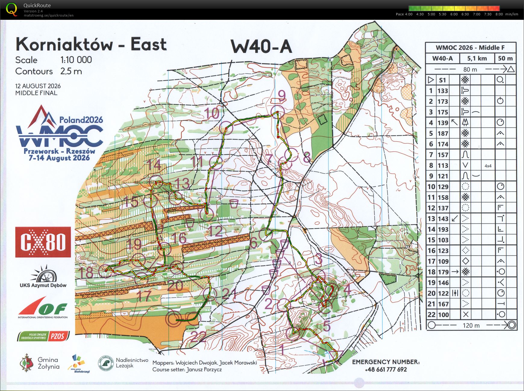 WMOC - middle F (12.08.2026)