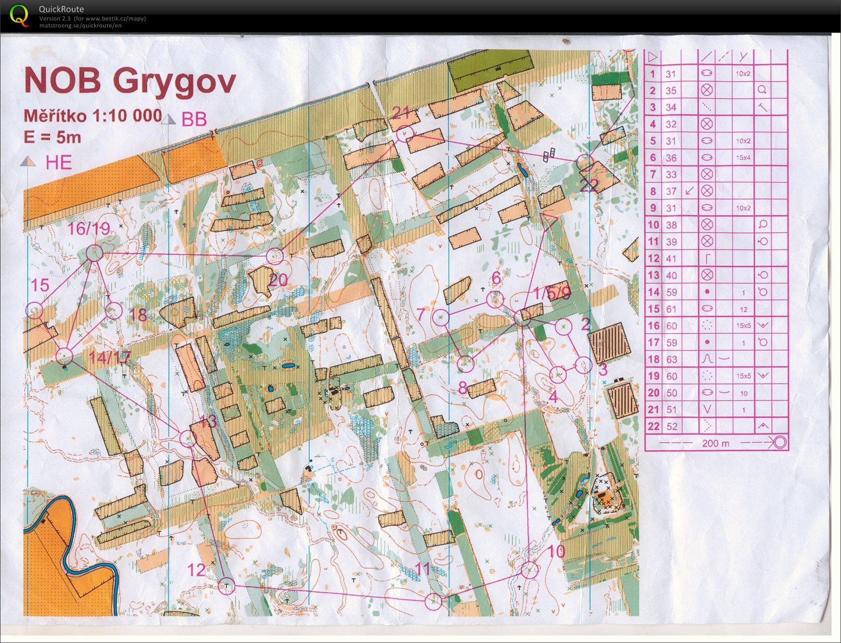 NOB - Grygov (12.01.2012)