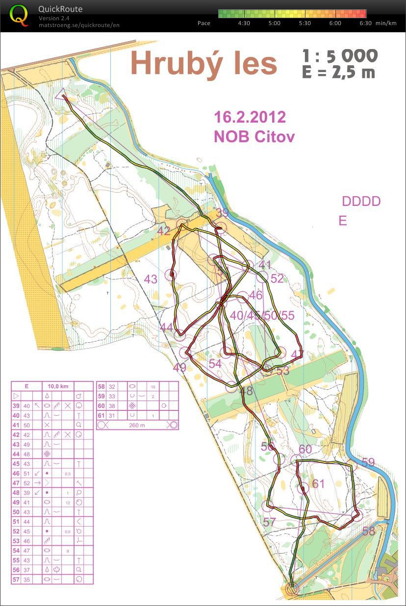 NOB Citov part 2 (16.02.2012)