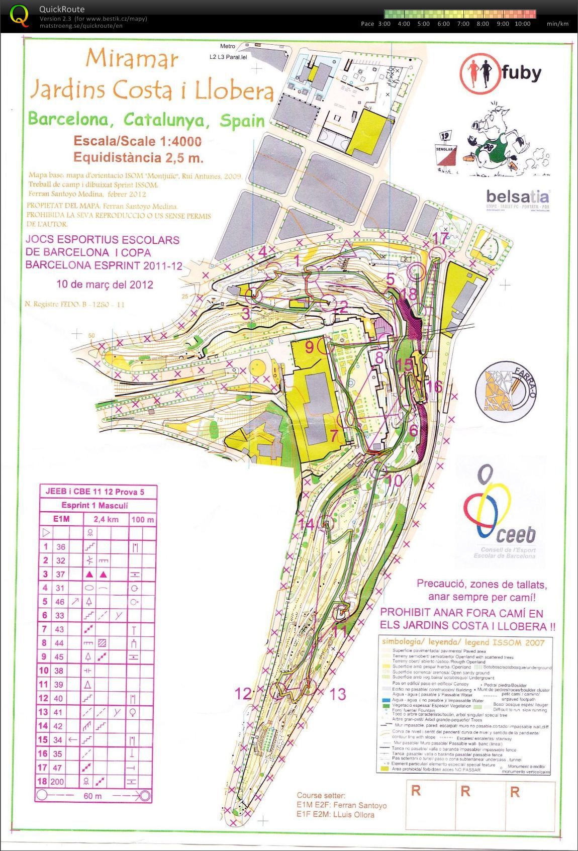 Barcelona - sprint1 (10.03.2012)