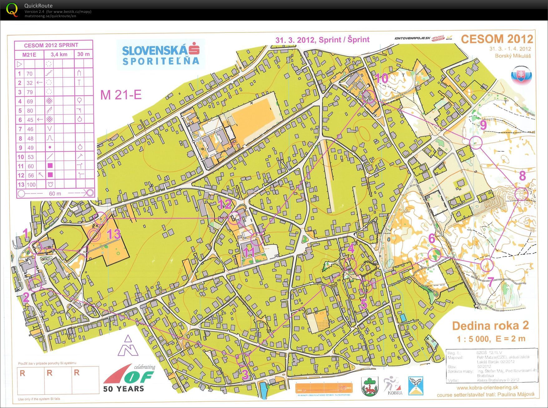 CESOM E2: Sprint (31.03.2012)