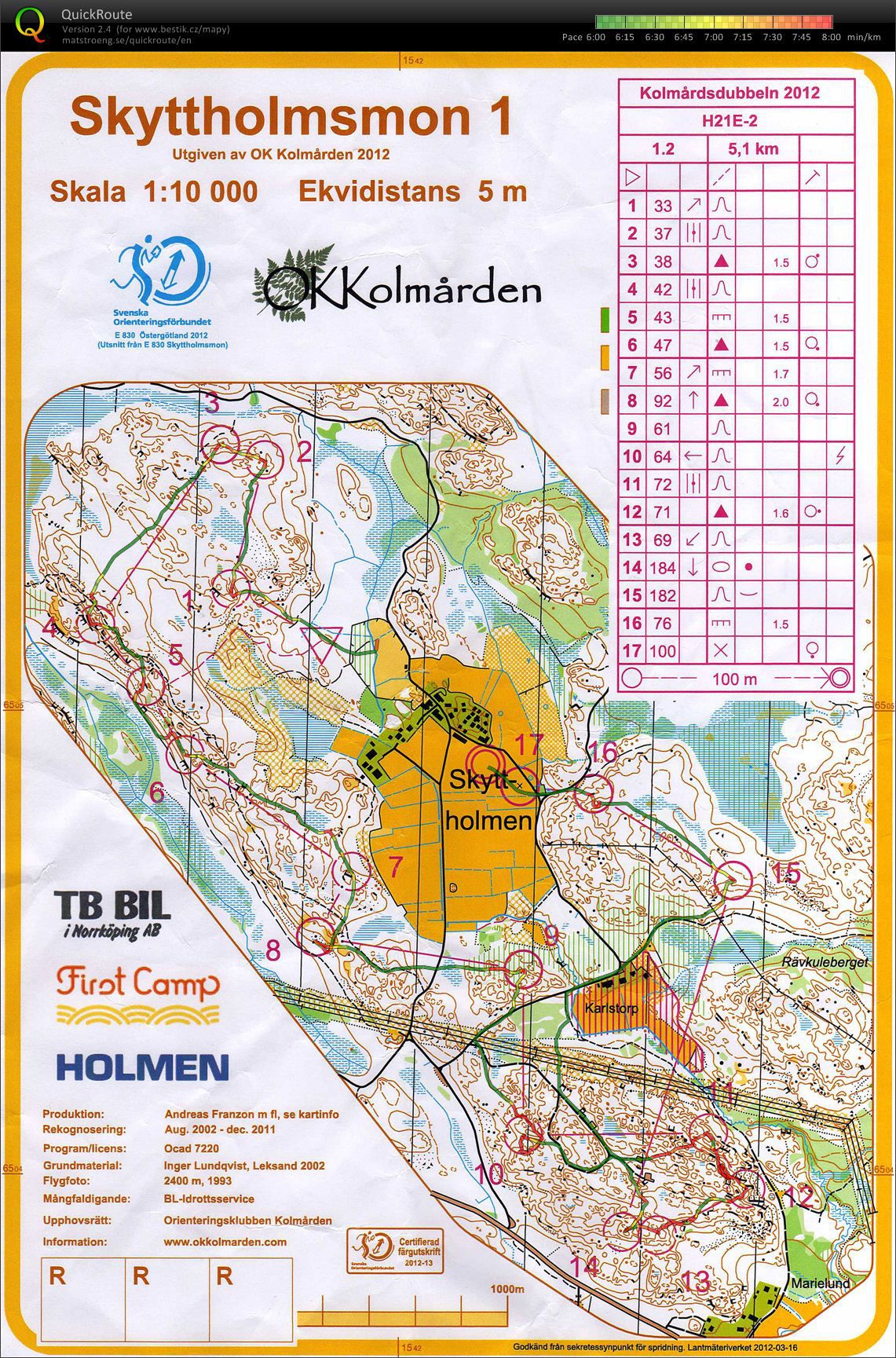 Kolmårdsdubbeln (08.04.2012)