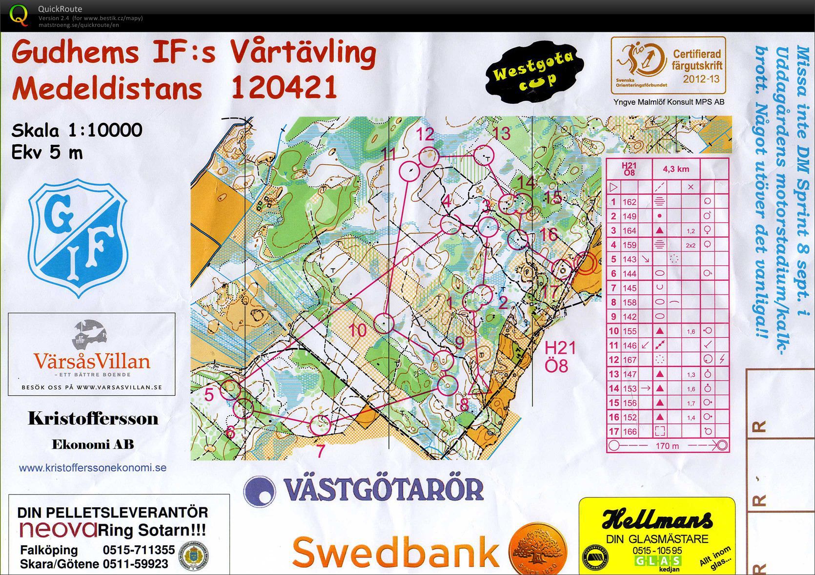 Gudhems IF:s vårtävling (21.04.2012)