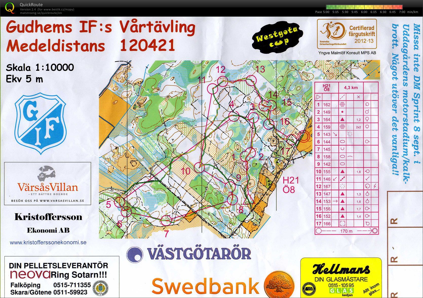 Gudhems IF:s vårtävling (21.04.2012)
