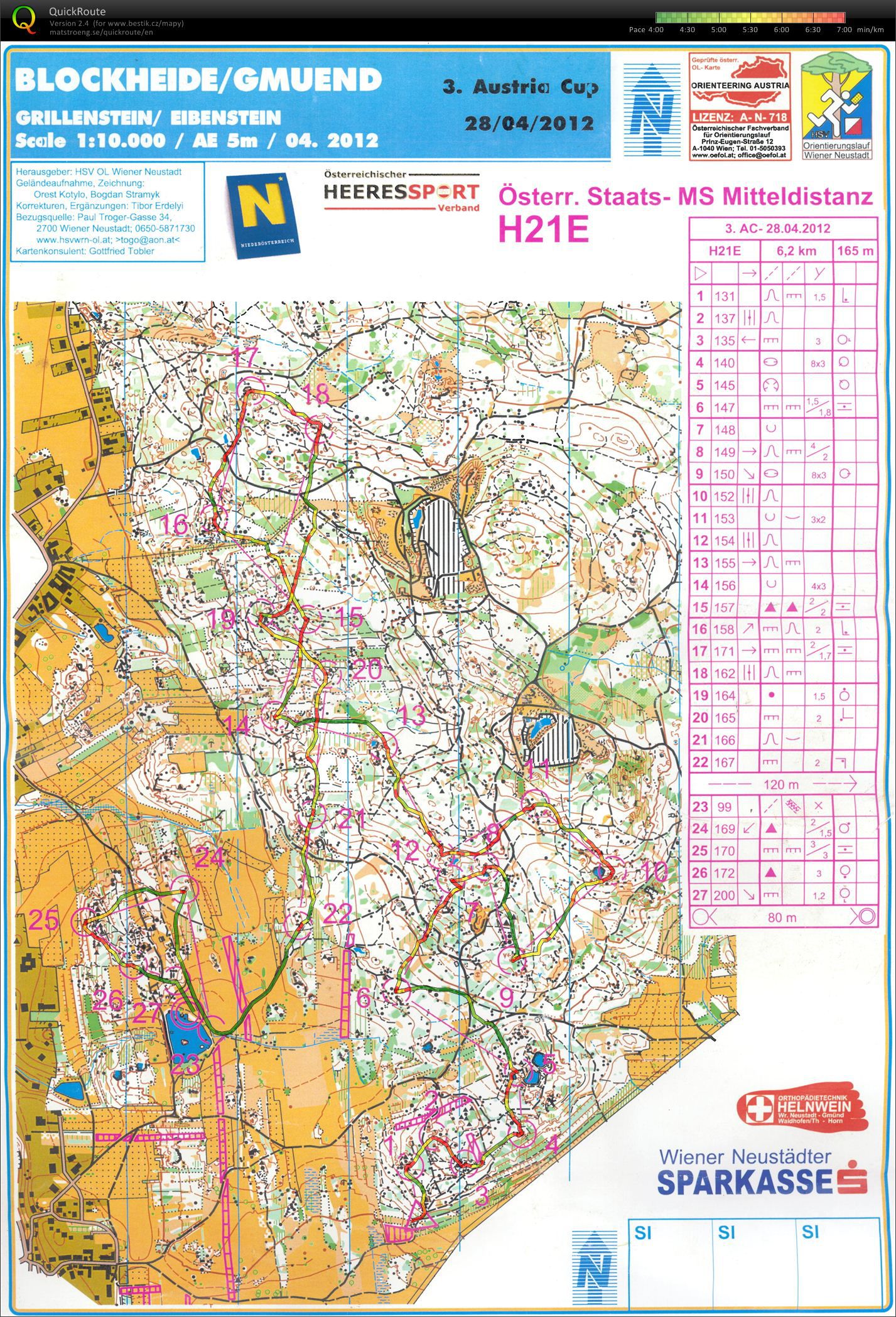 3. Austria Cup: Middle (28.04.2012)