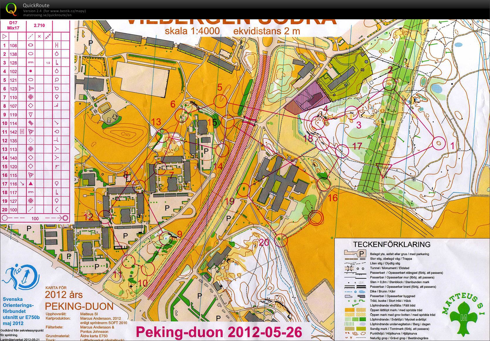 Peking Duon / sprint (26.05.2012)