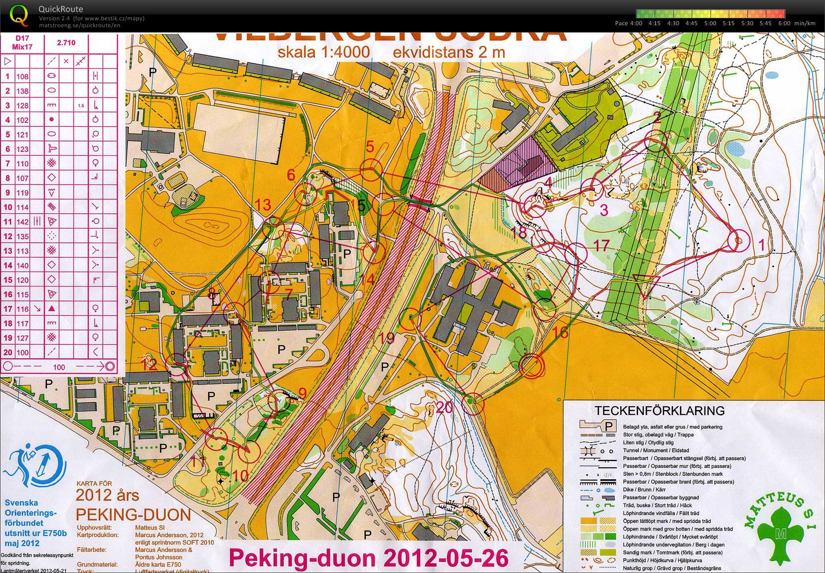 Peking Duon / sprint (26.05.2012)