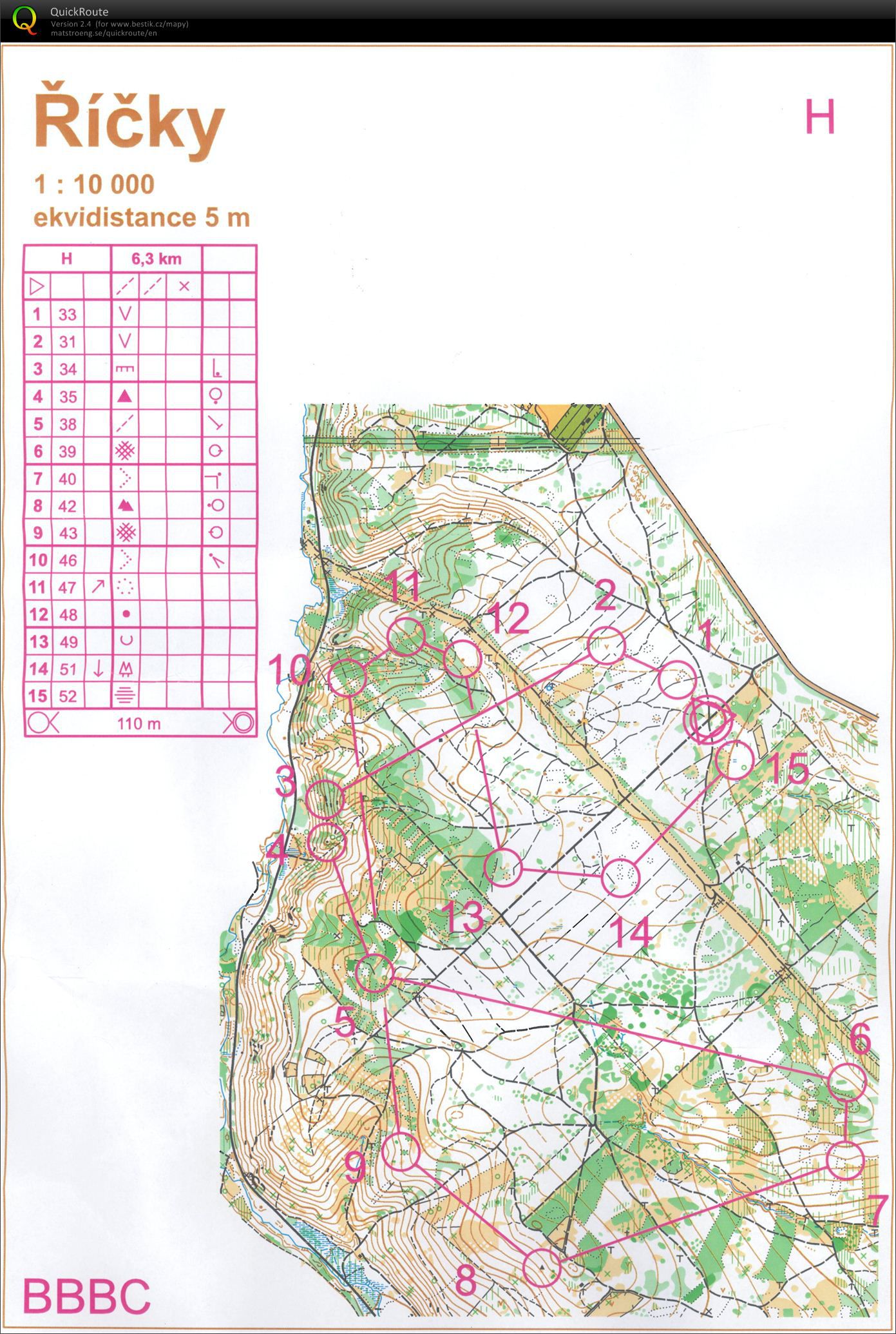 ZBM trénink: One-man-relay (23.05.2012)