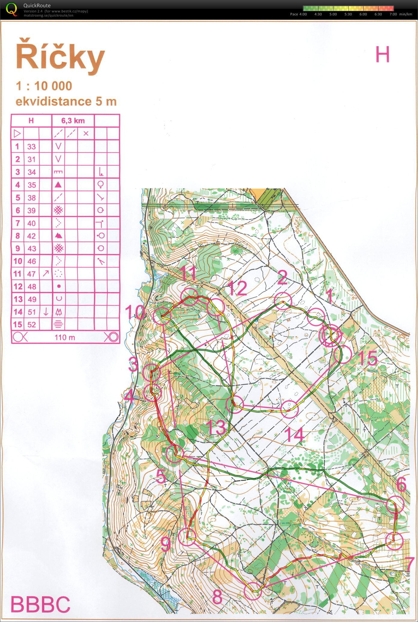 ZBM trénink: One-man-relay (23.05.2012)