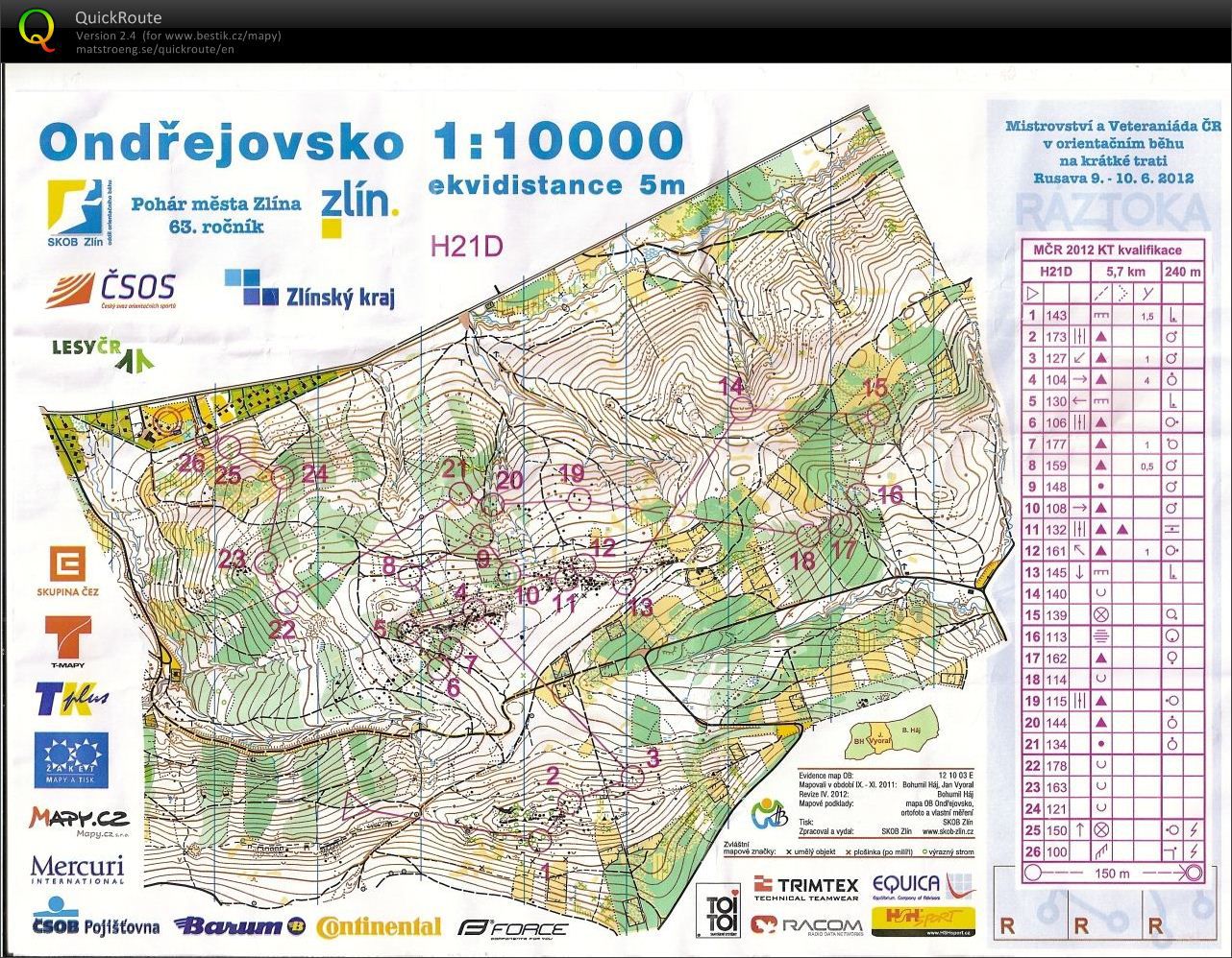 MČR krátká trať - semifinále (09.06.2012)