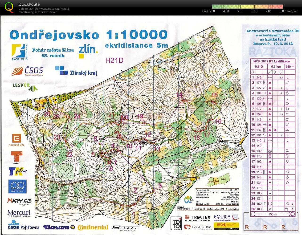 MČR krátká trať - semifinále (09.06.2012)