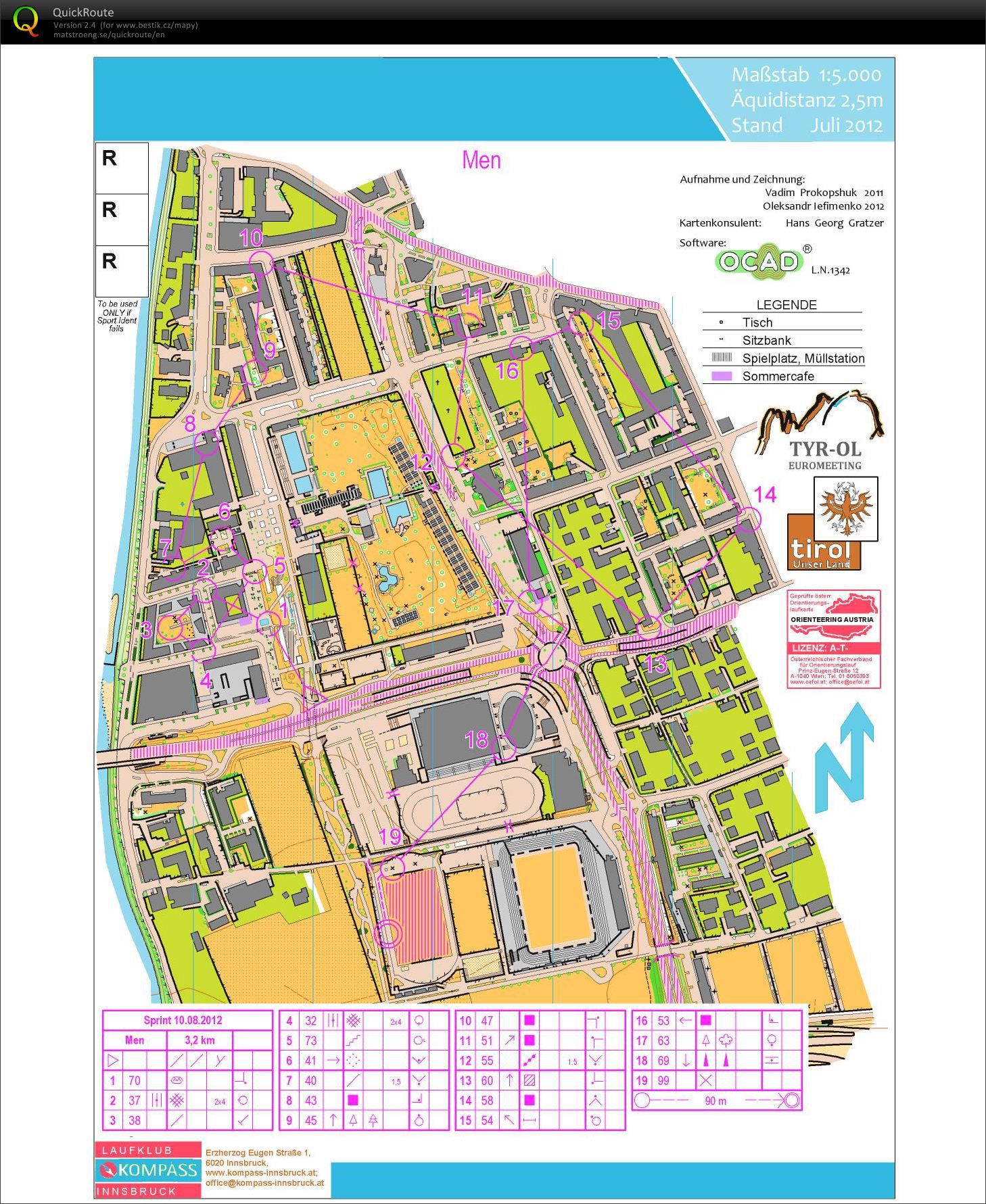 Euromeeting - sprint (10.08.2012)