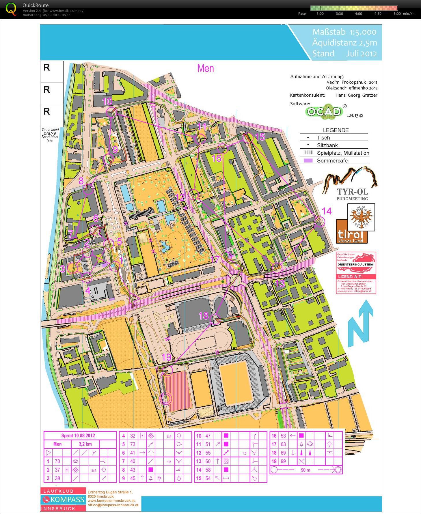 Euromeeting - sprint (10.08.2012)