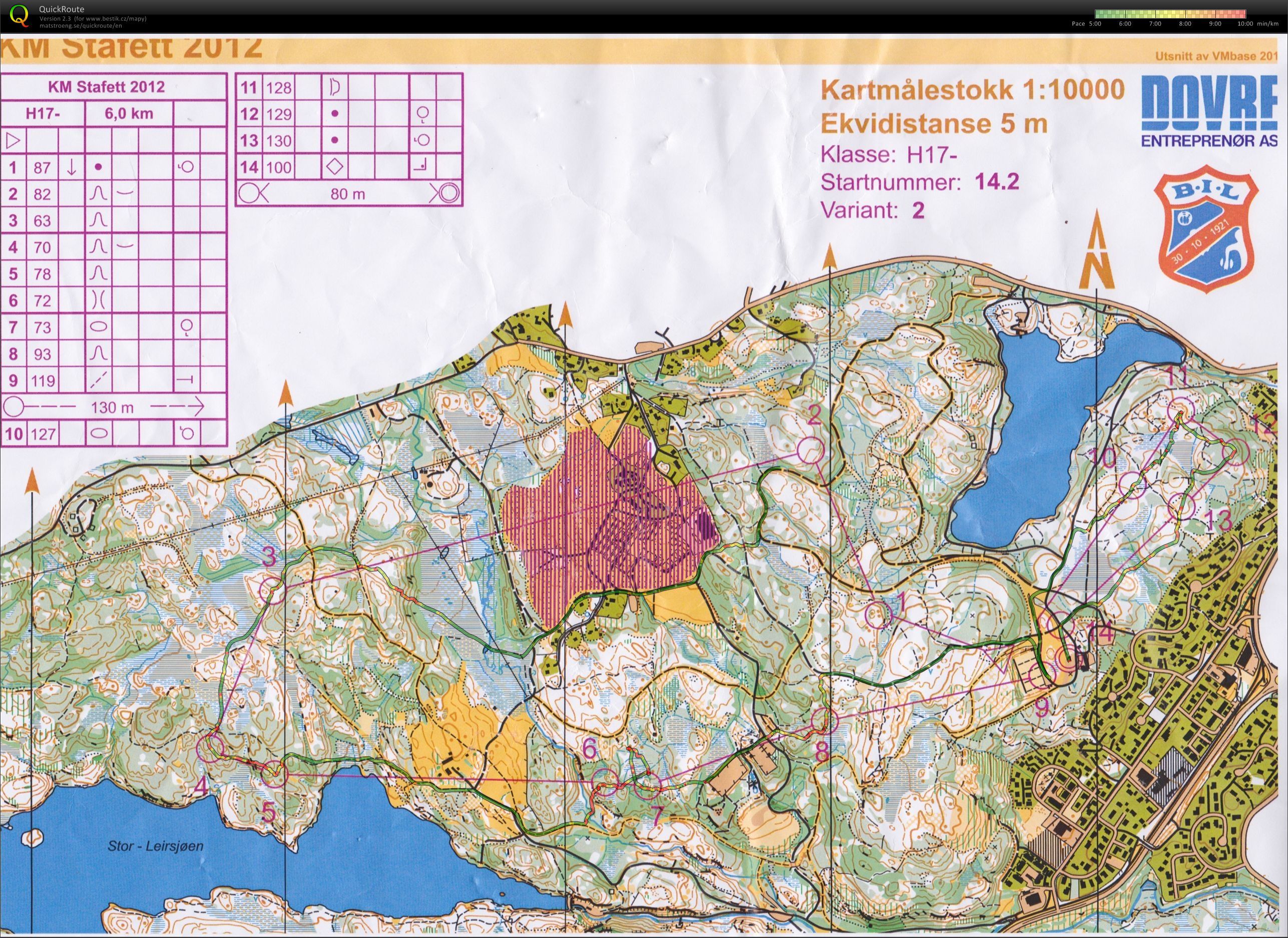 KM - stafett 2012 (02.09.2012)