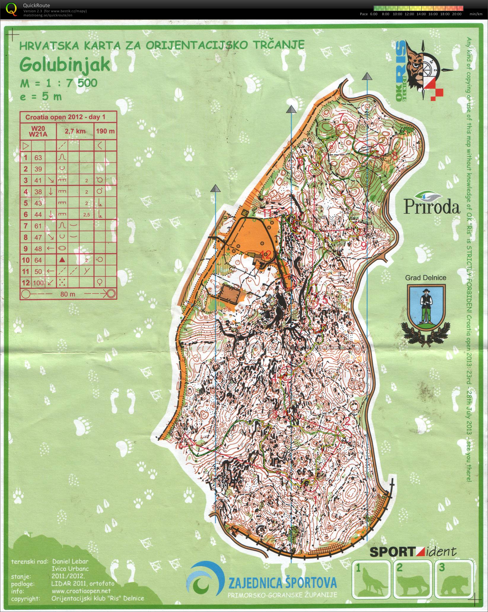 Croatia open E1 (24.07.2012)