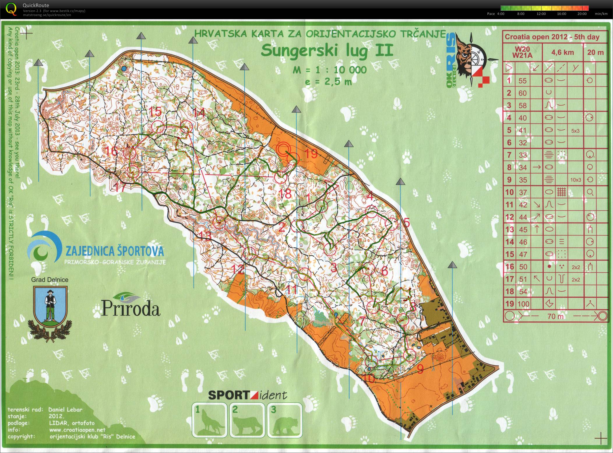 Croatia open E5 (29.07.2012)