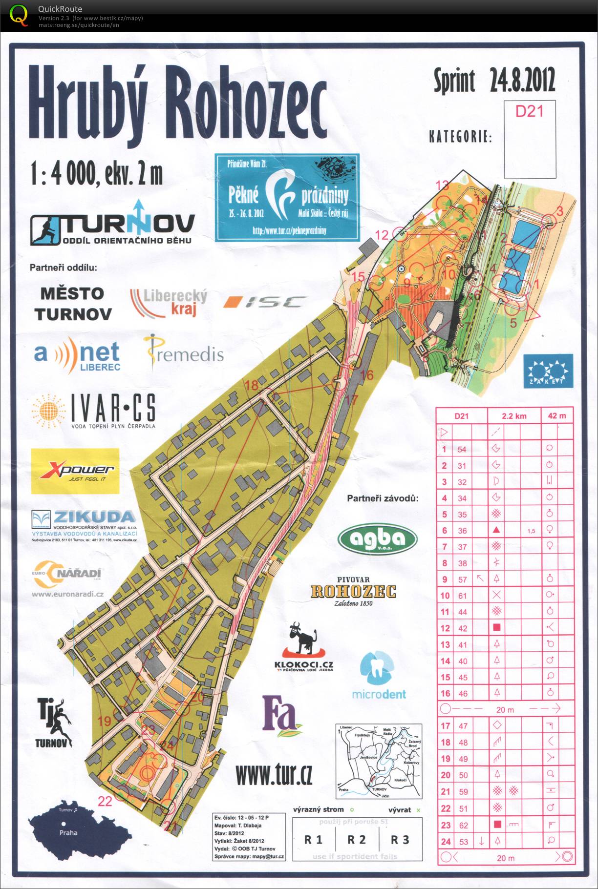 Pěkné prázdniny - Předsprint (24.08.2012)