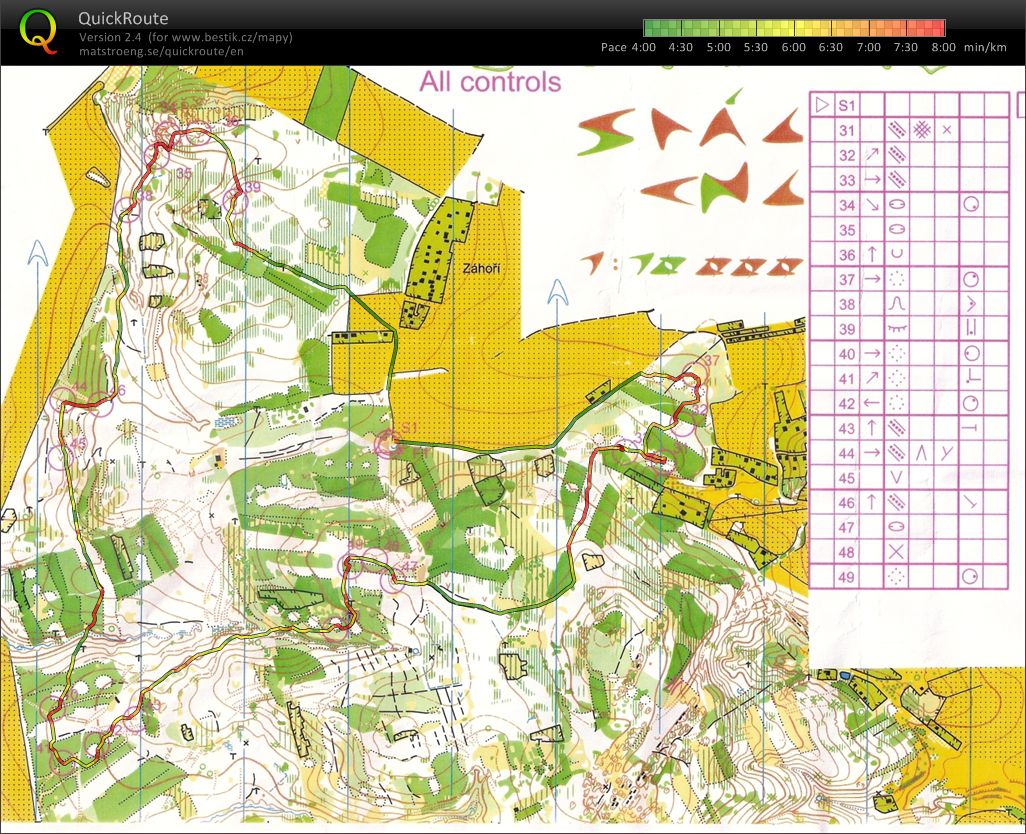 Shluky (19.09.2012)
