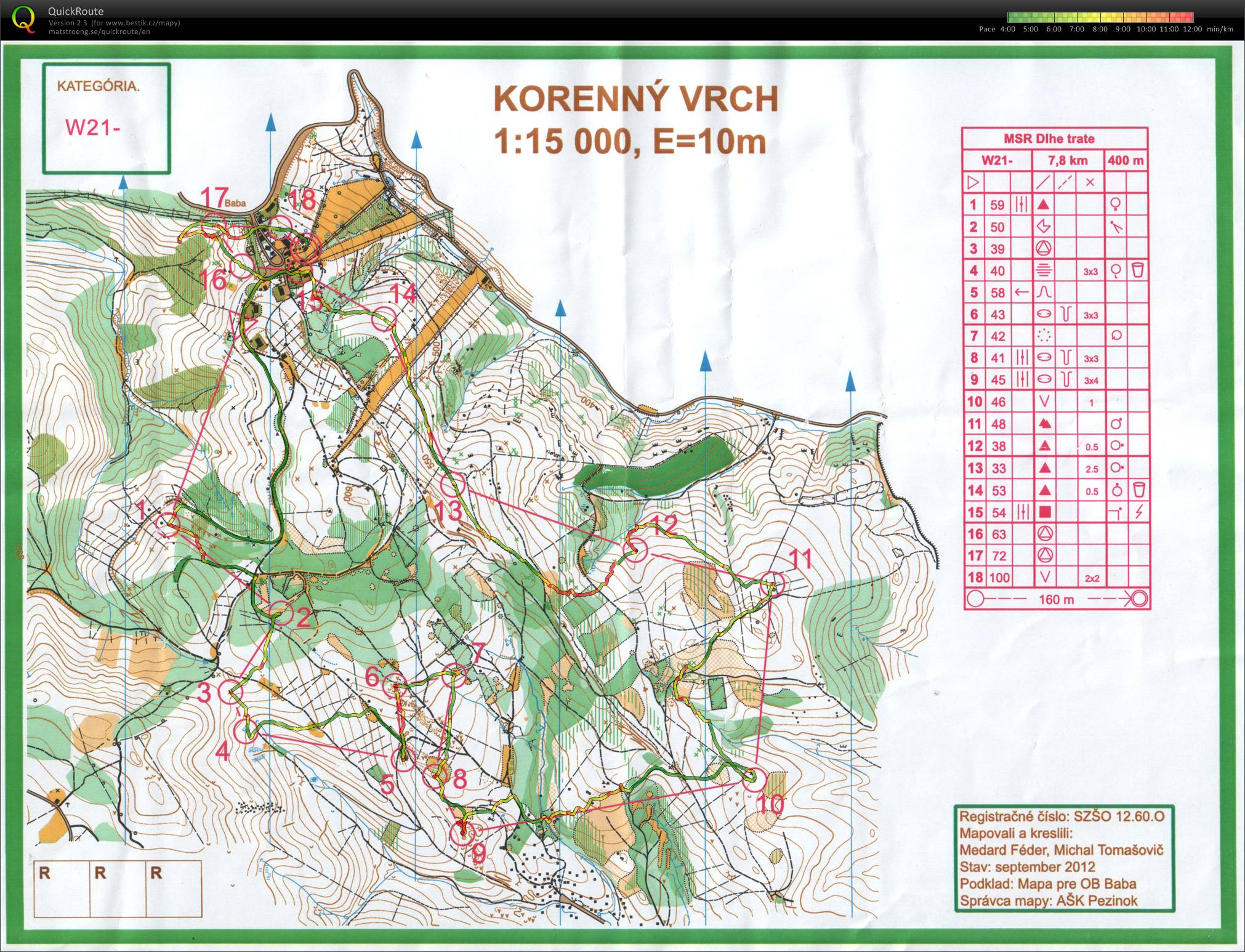 MSR klasická trať (22.09.2012)