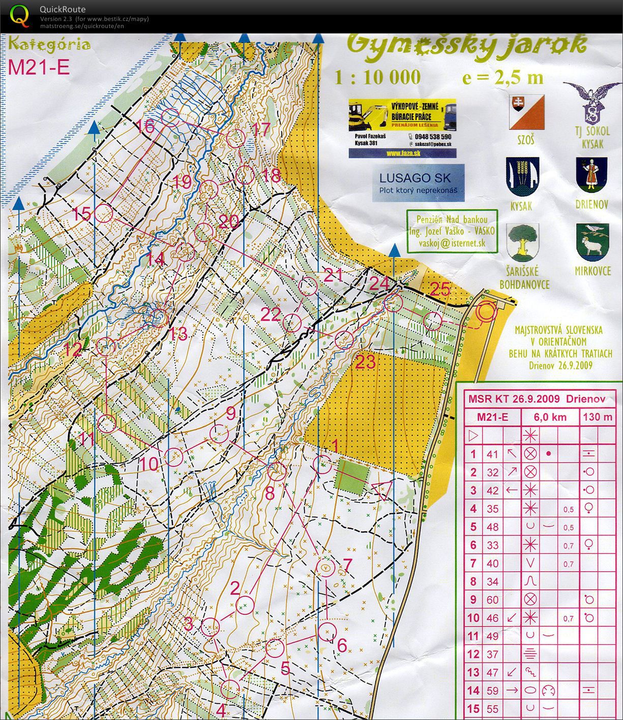 MSR krátká trať (26.09.2009)