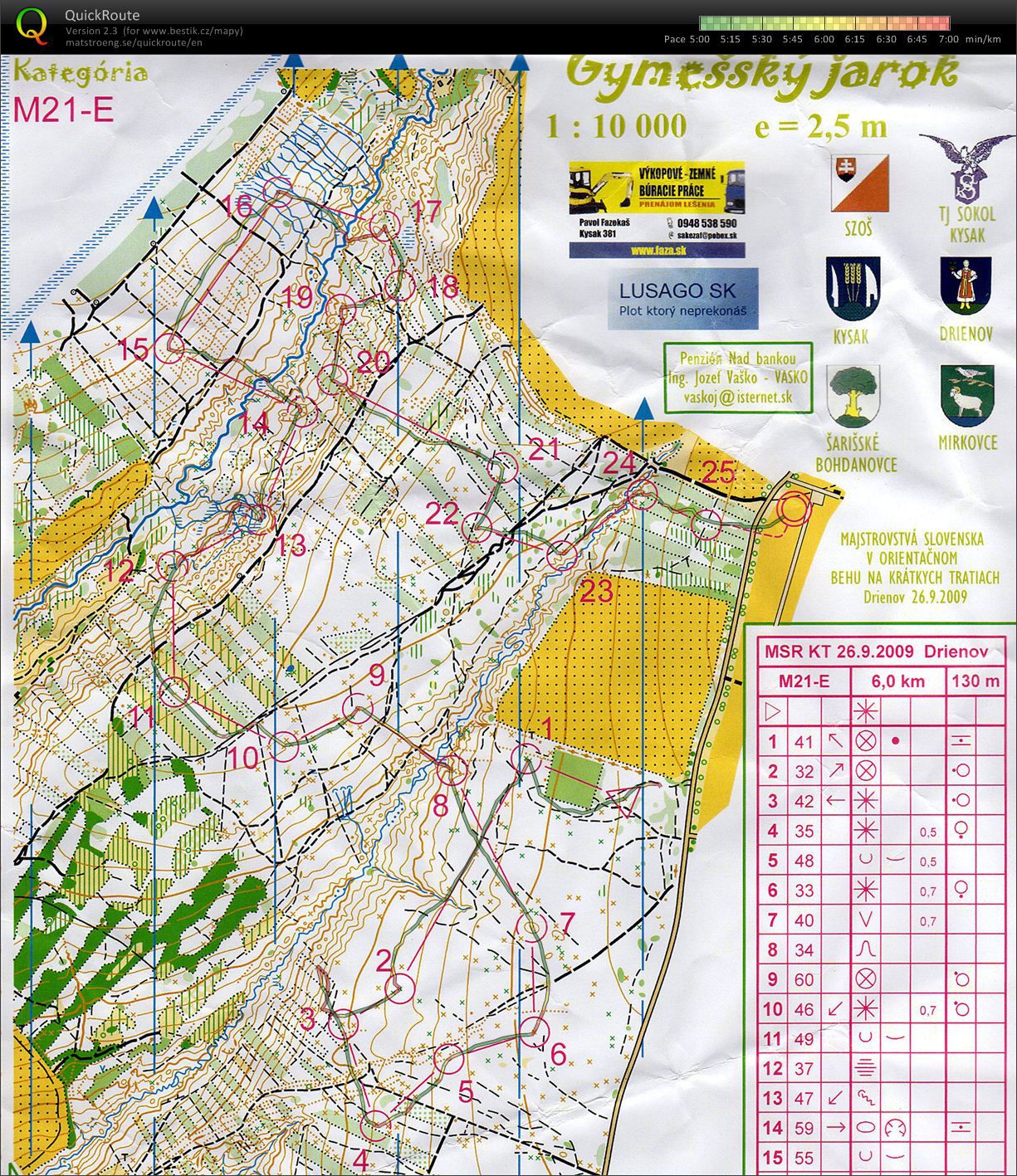 MSR krátká trať (26.09.2009)