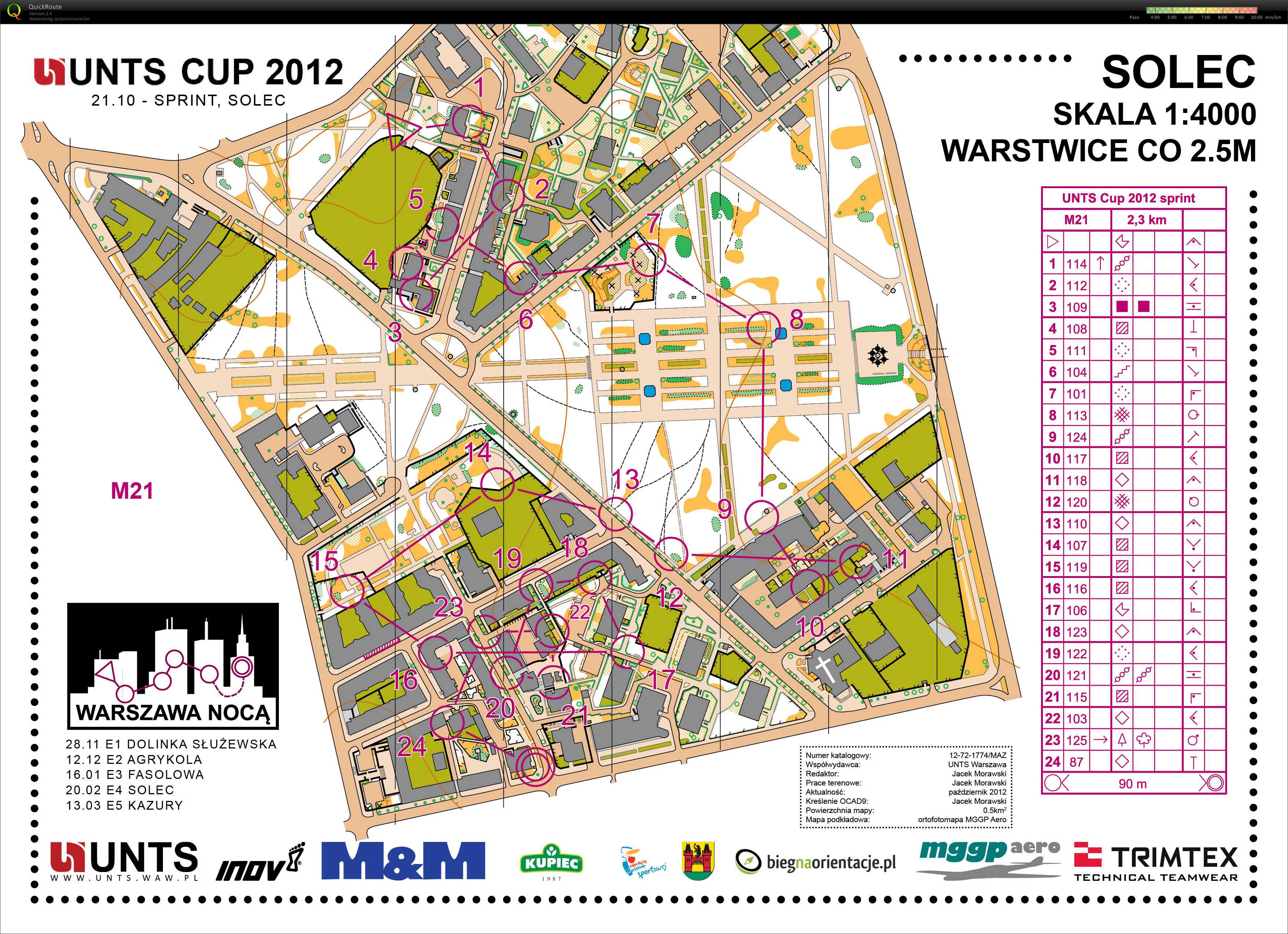 UNTS Cup 2012 (21.10.2012)