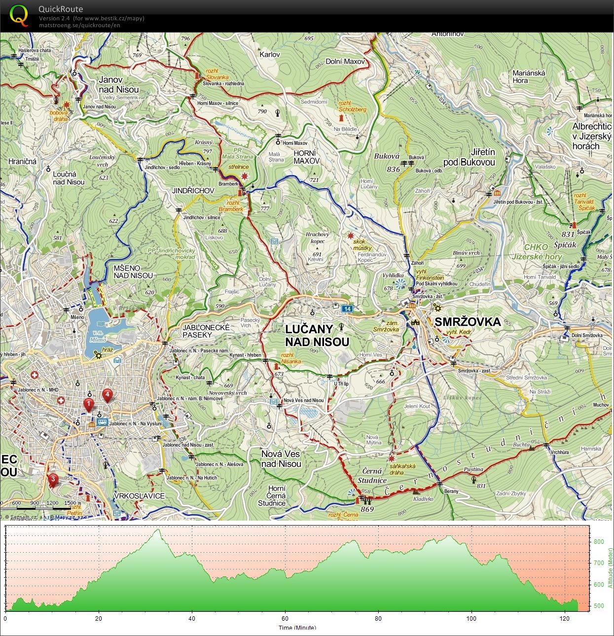 HrOB- train 2 (23.10.2012)