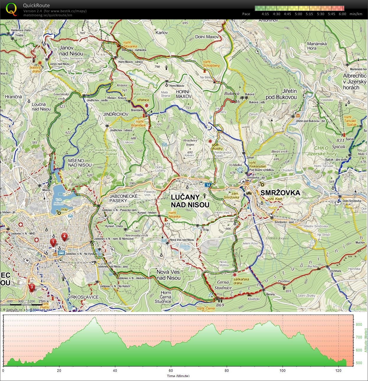 HrOB- train 2 (23.10.2012)