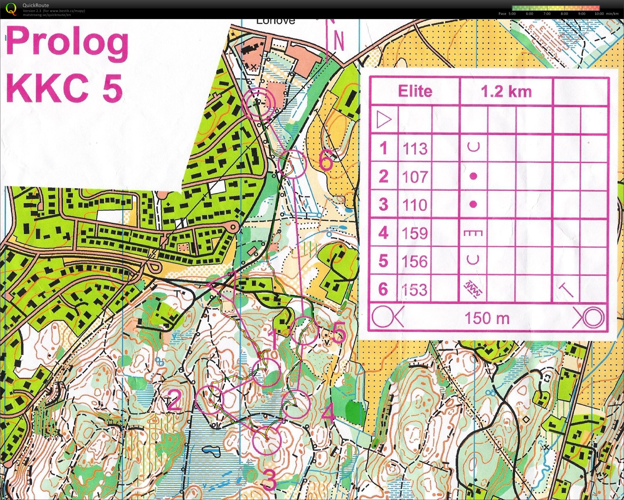 KKC 5 prolog (22.10.2012)