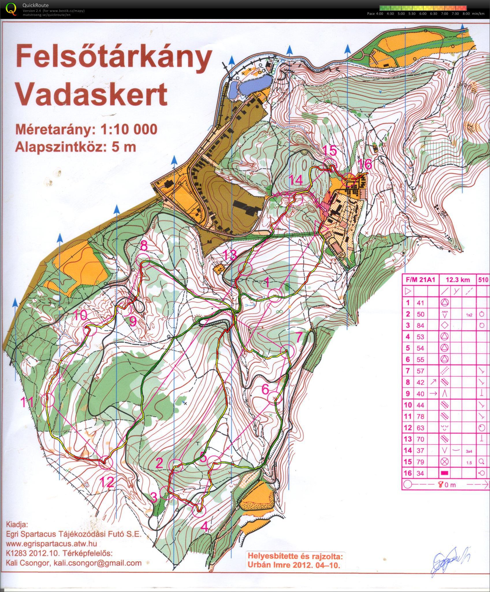 Eger Grand Prix 2012 (28.10.2012)