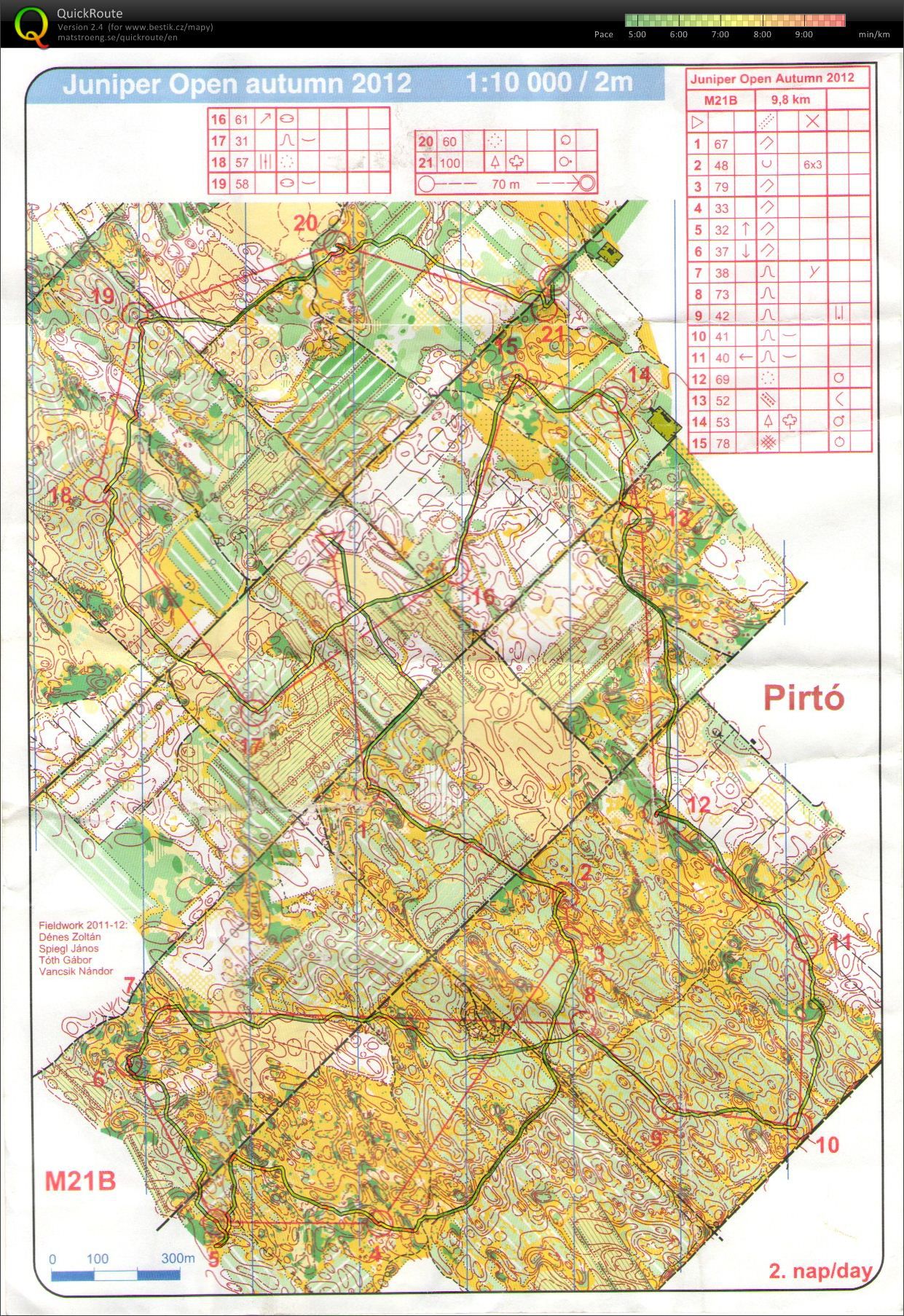 Juniper Open autumn 2012 - E2 (18.11.2012)