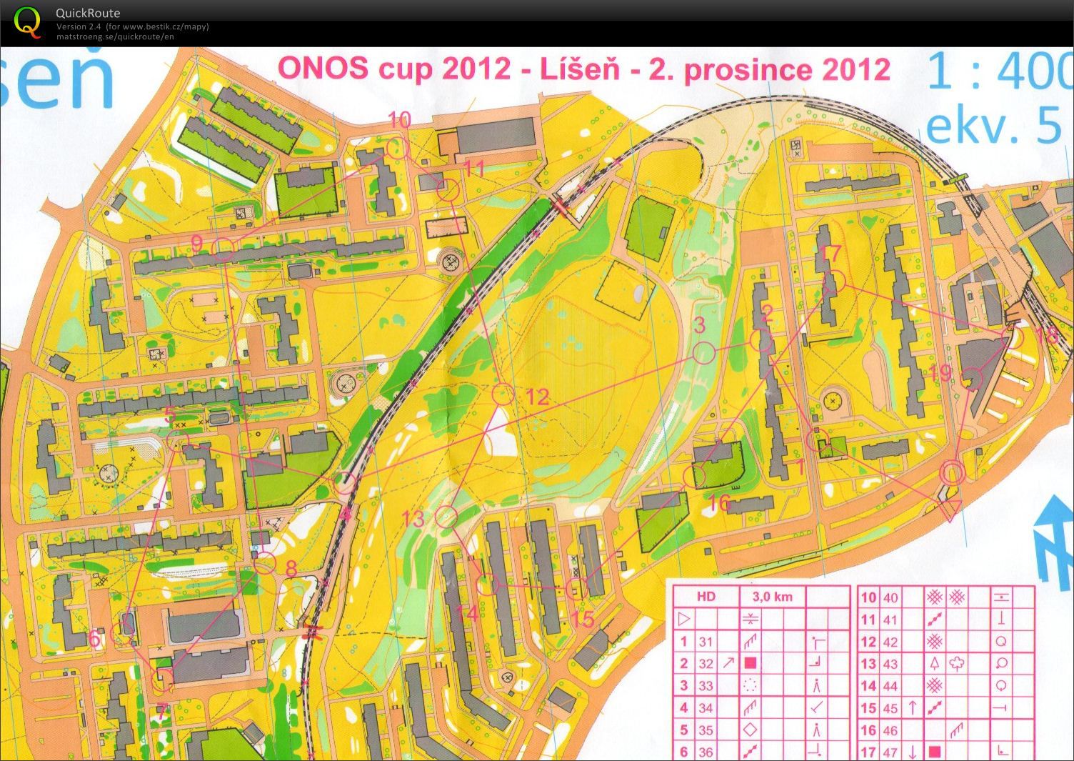 Onos cup (02.12.2012)