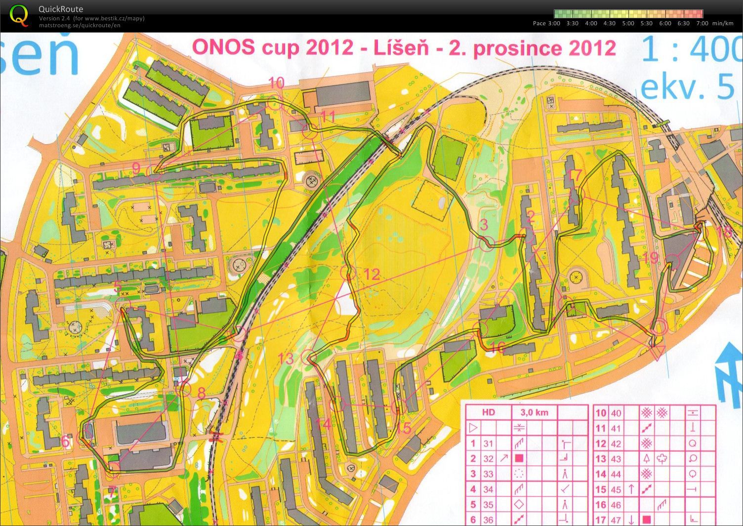 Onos cup (02.12.2012)