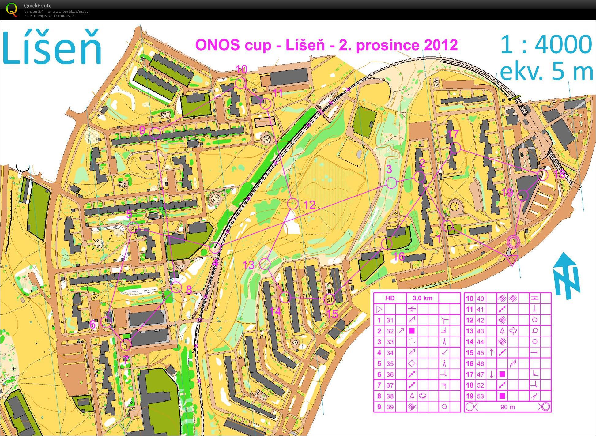 ONOS Cup (02.12.2012)