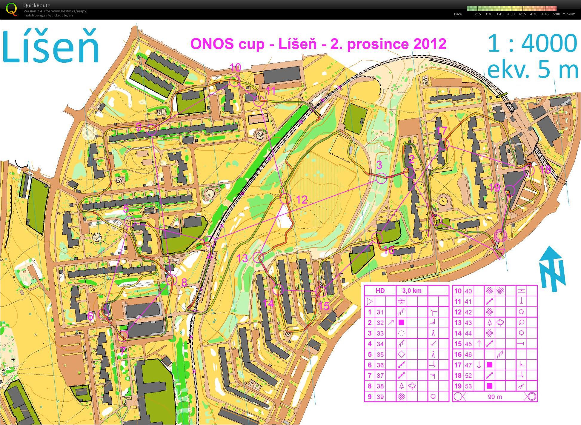 ONOS Cup (02.12.2012)