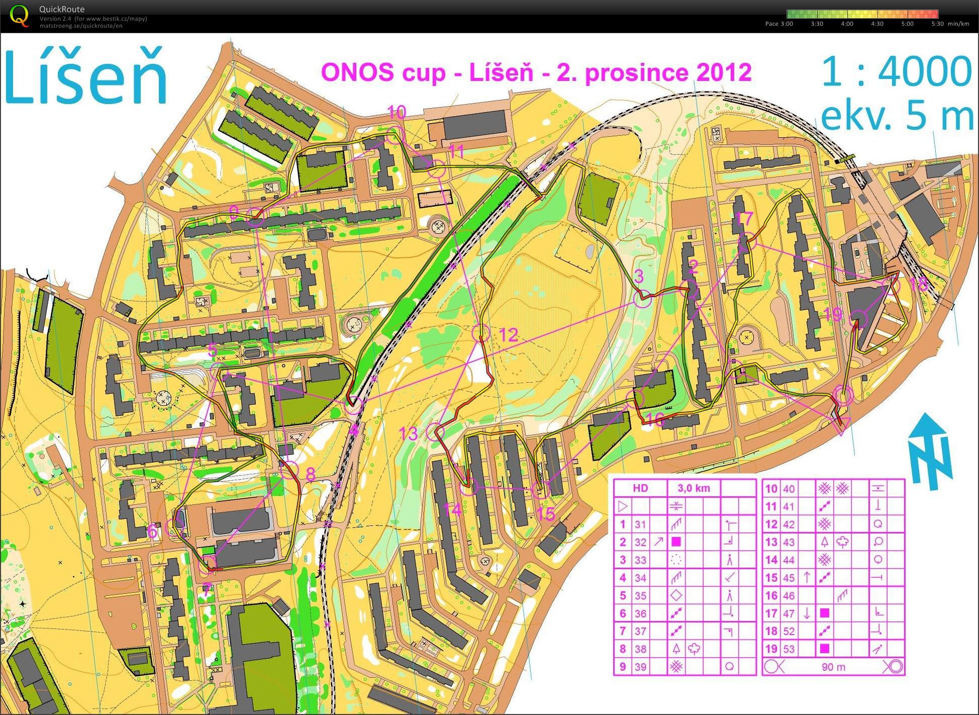ONOS Cup  (02.12.2012)