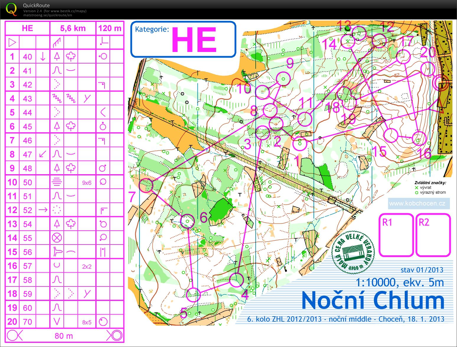 ZHL, NOB, Choceň (18.01.2013)