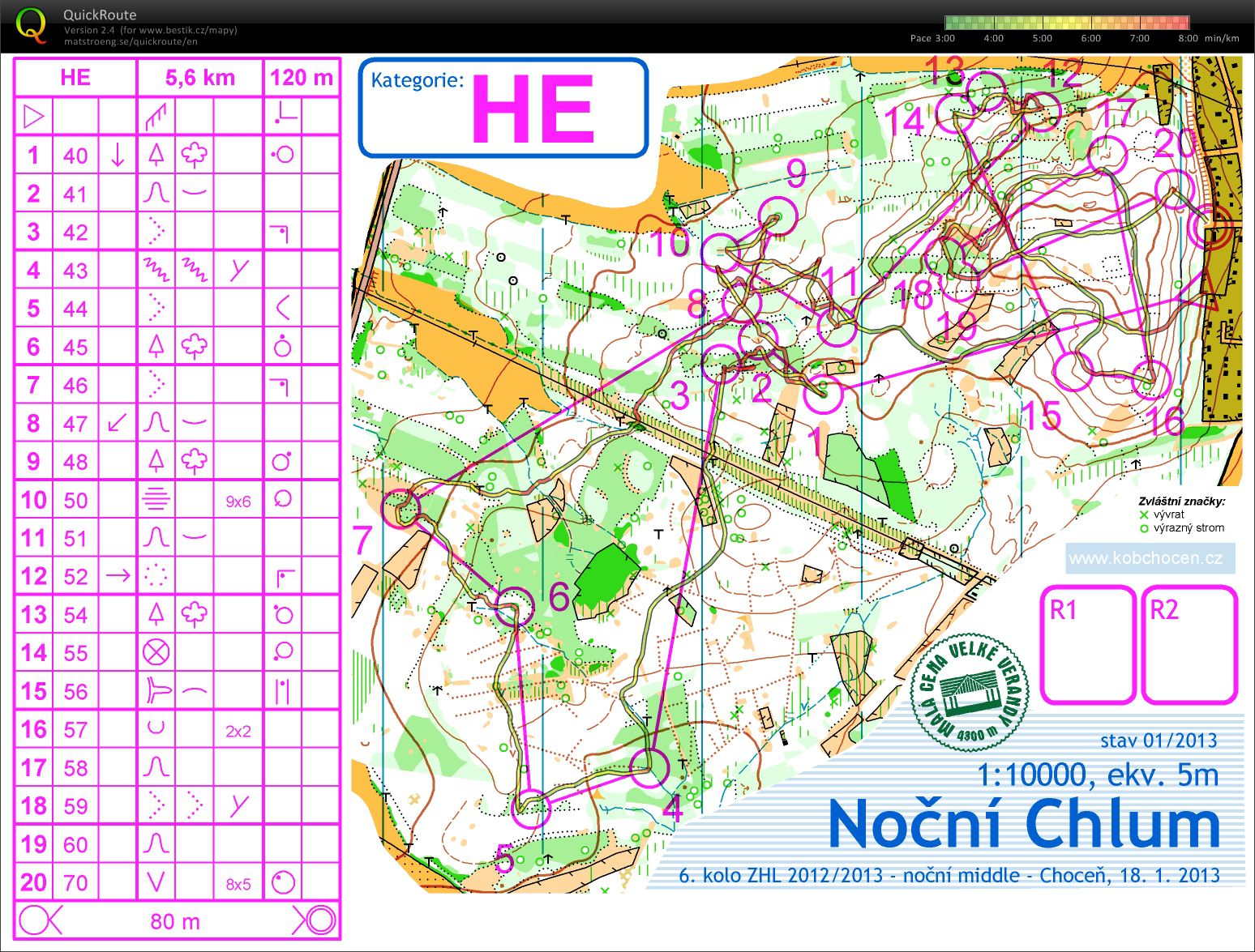 ZHL, NOB, Choceň (18.01.2013)