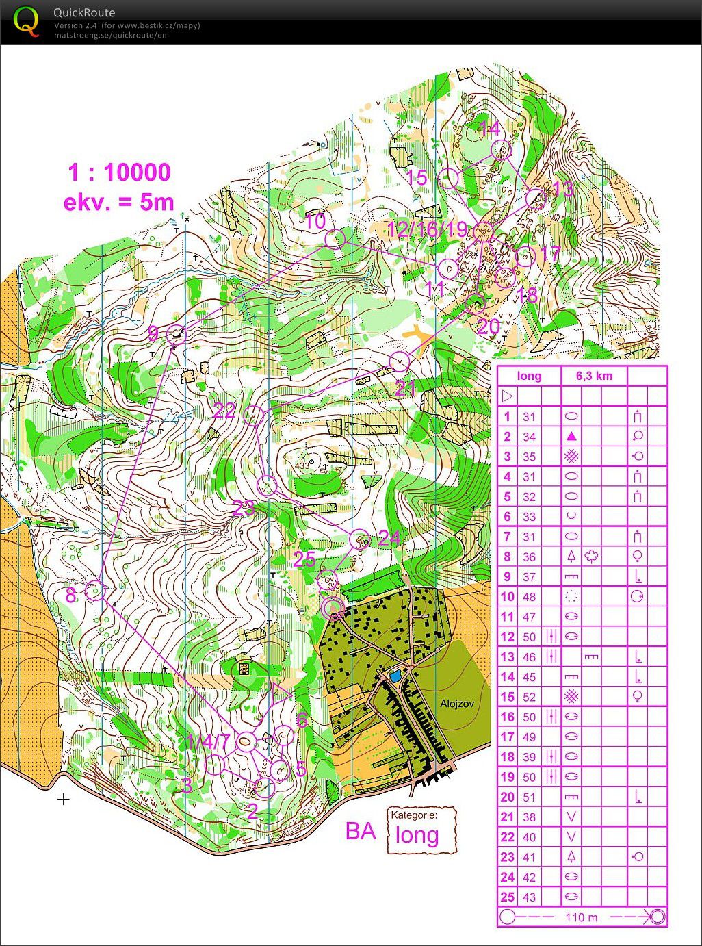 mapový trénink - Alojzov (17.03.2013)