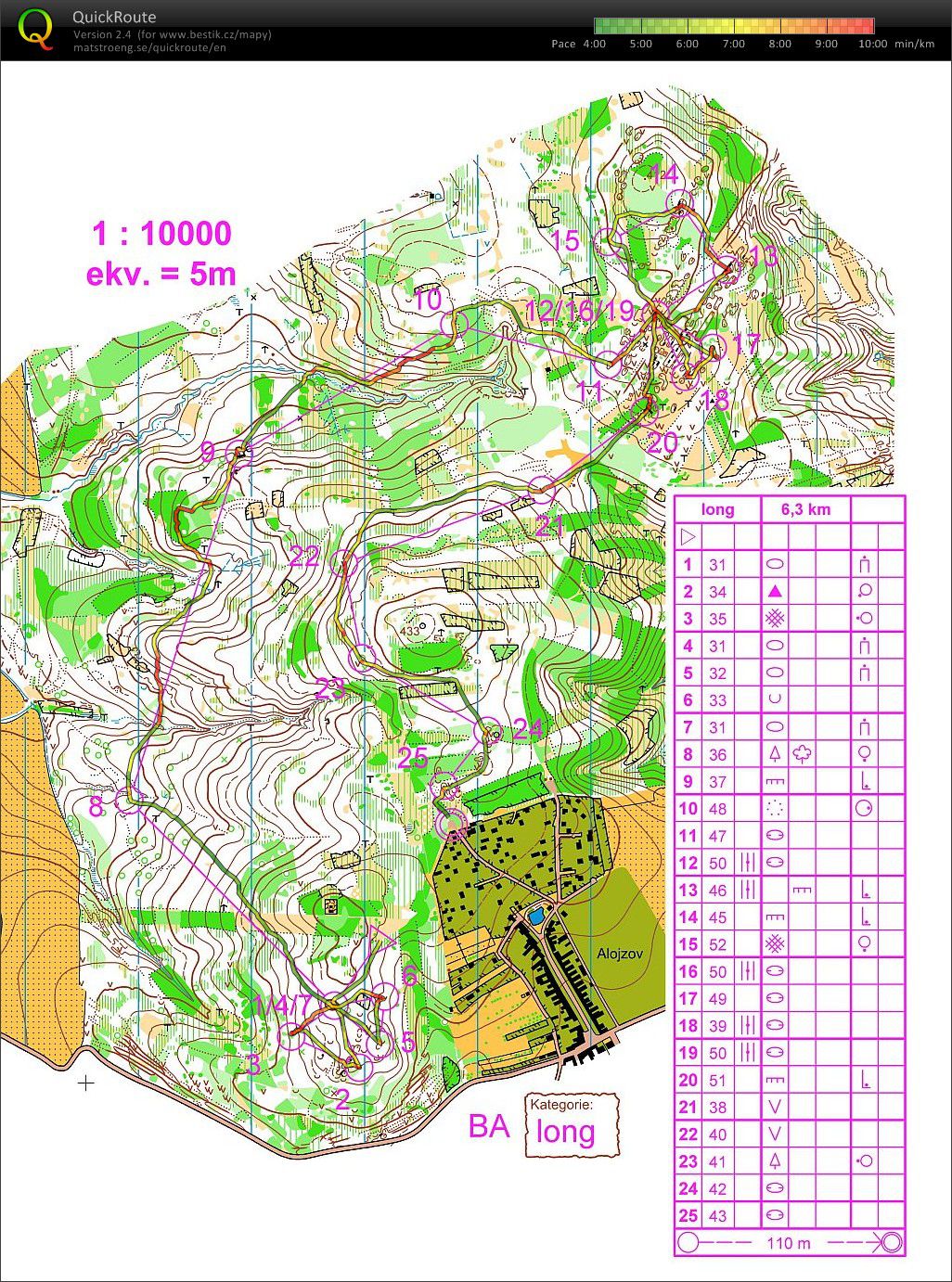 mapový trénink - Alojzov (17.03.2013)