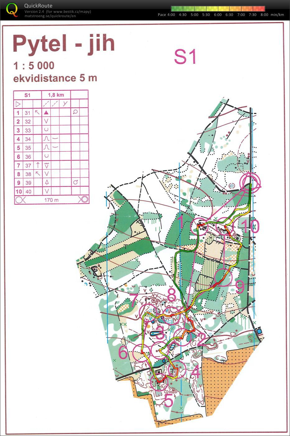 VT Plzeň: Sprint 1 (30.03.2013)