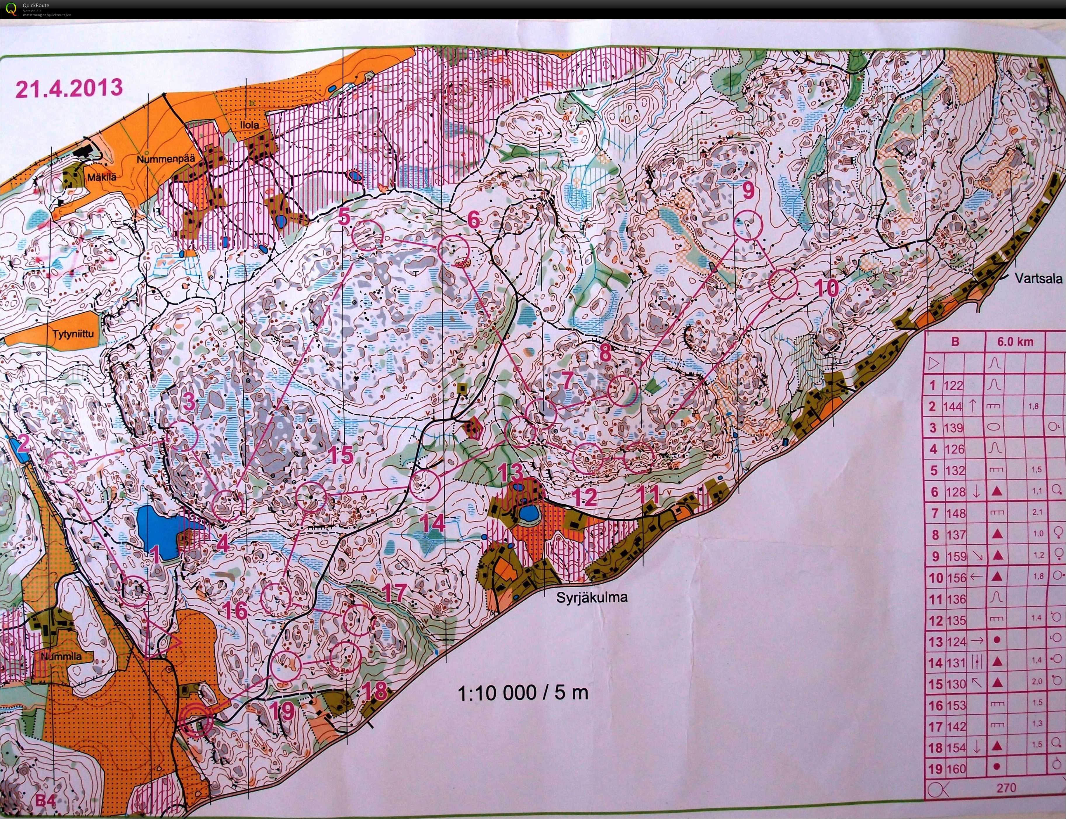 Mass start training, Salo, Finland (21.04.2013)